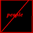 no people