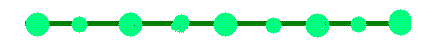 Green Polka Dot Divider